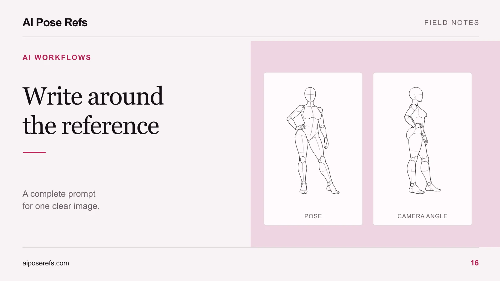 How to write an AI photoshoot prompt around a reference image