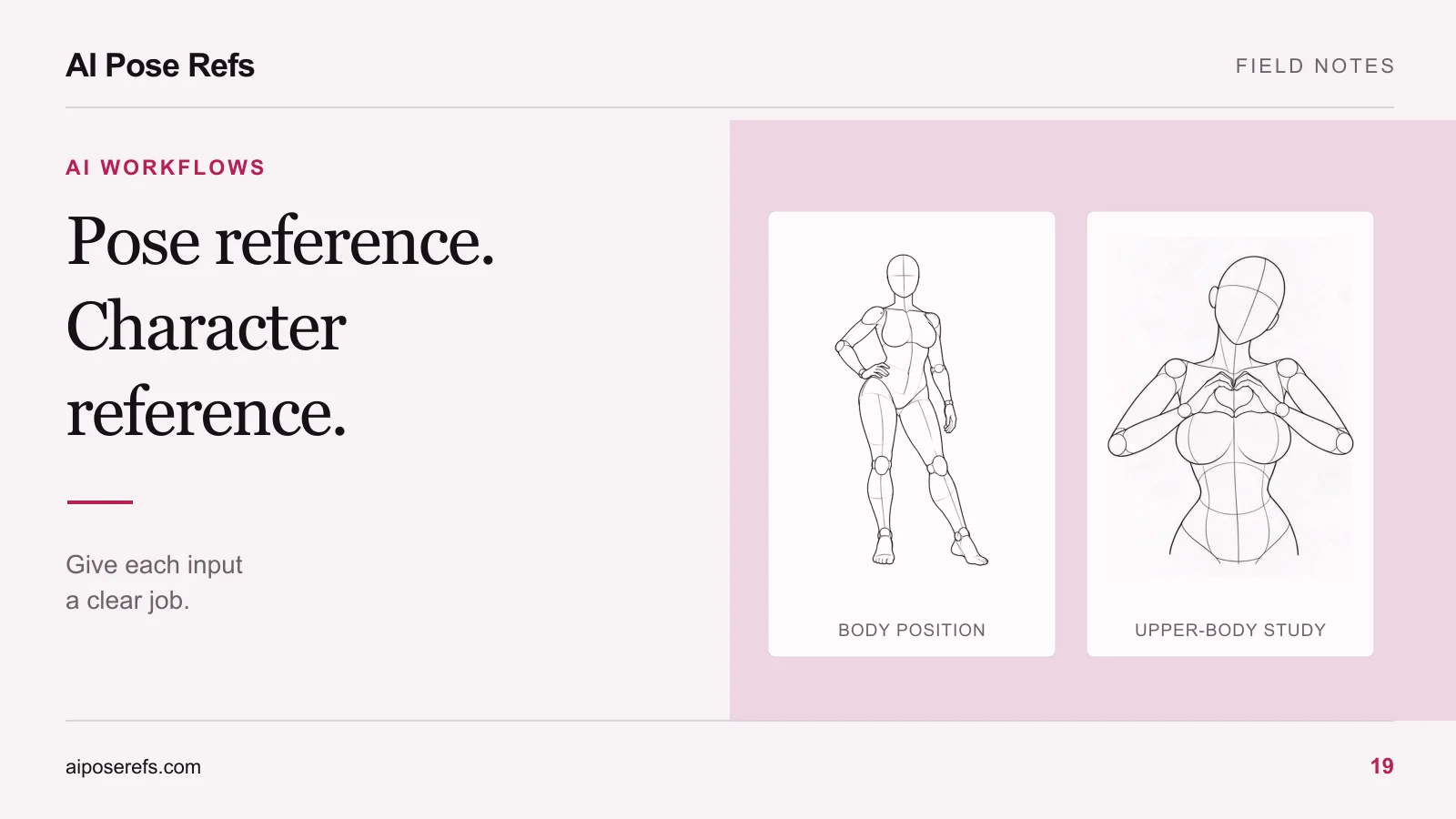 Editorial cover comparing pose-reference views for an AI portrait workflow