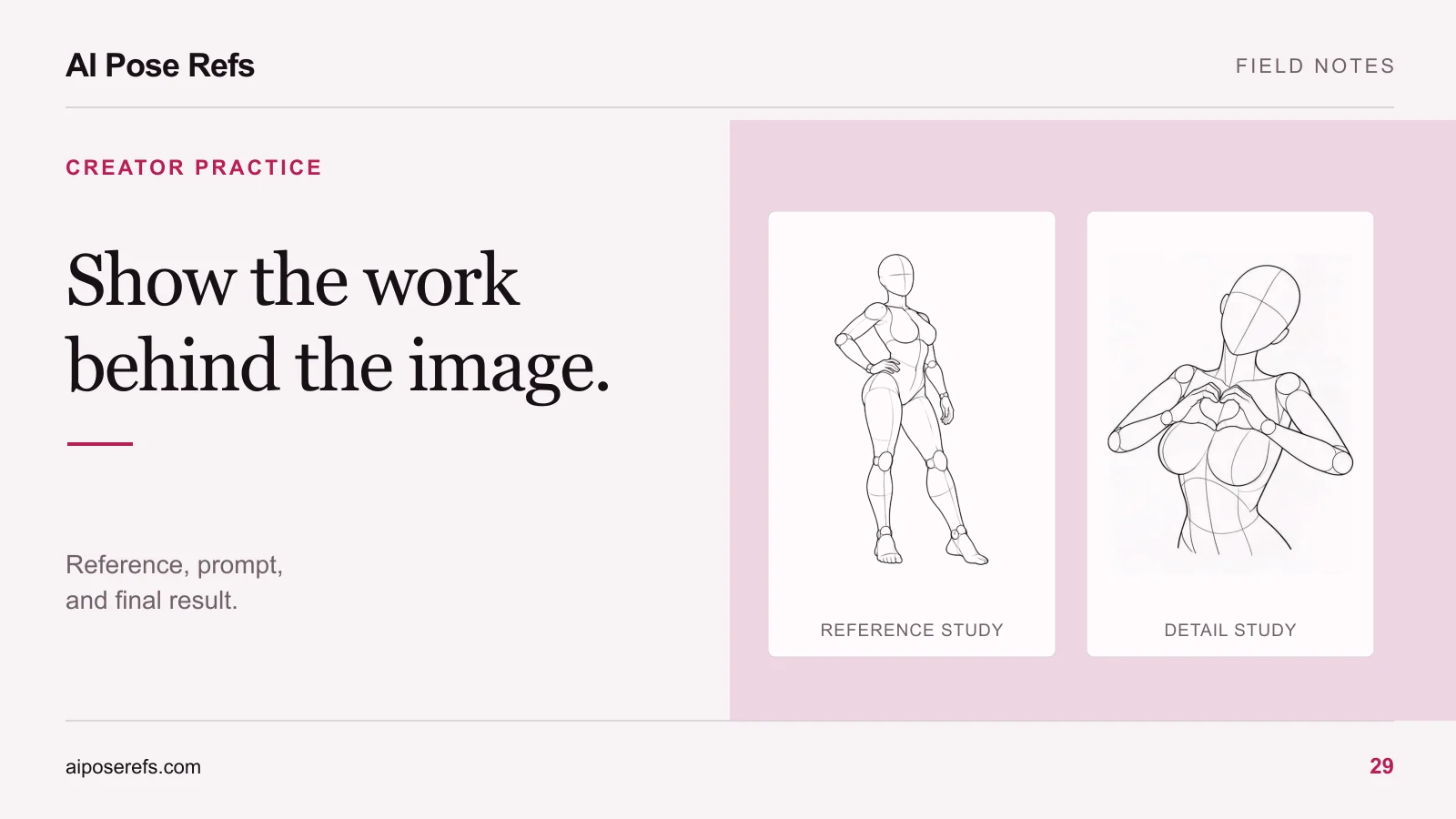 How to present an AI photoshoot: reference, prompt, and final image
